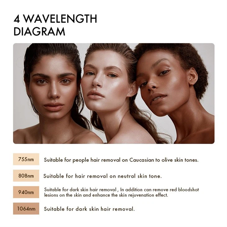 Reasons To Choose Soprano Titanium Laser Hair Removal Machine