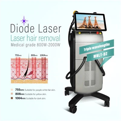 Laser à Glace Titane Soprano