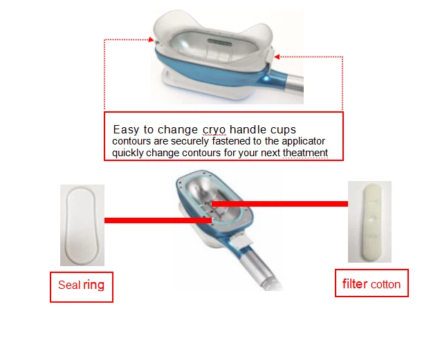 Beauty CoolSculpting Machine For Sale