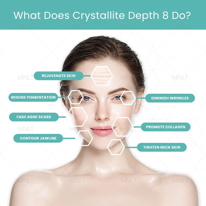 Crystallite Depth 8 Skin Rejuvenation Machine – Advanced Microchannel Technology For Professional Aesthetic Clinics price
