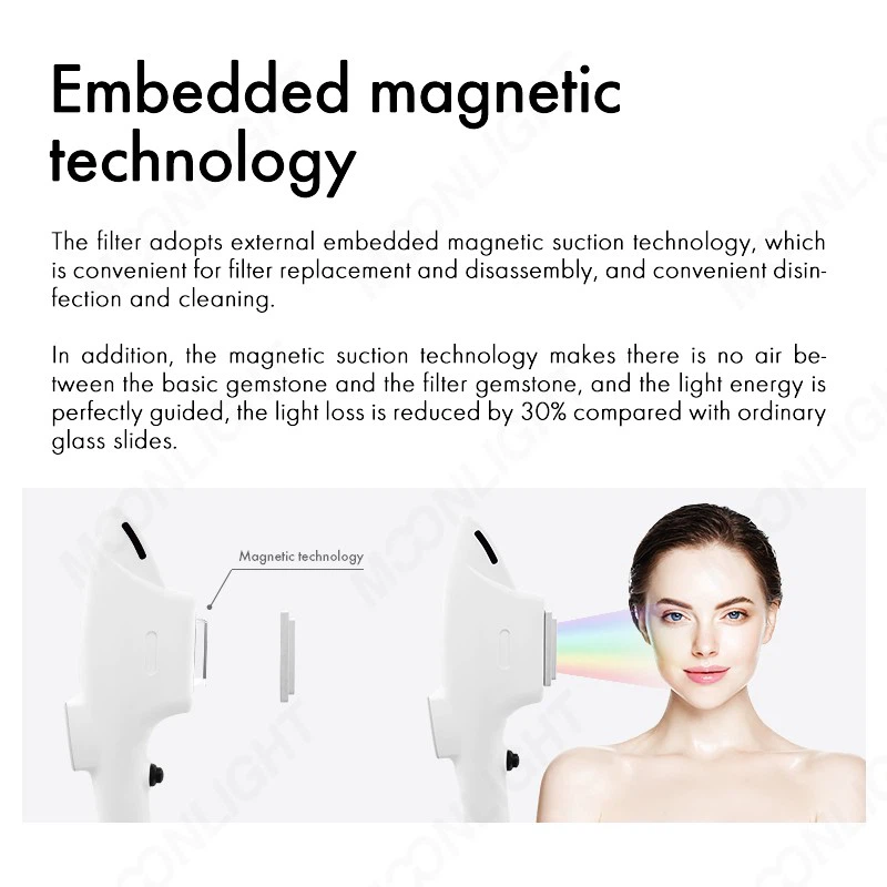 MNLT-M3 | 2-IN-1 IPL OPT + 808 Diode Laser best